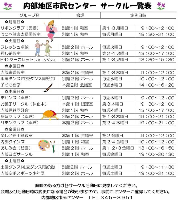 内部地区市民センター「お知らせ」第3号　内部地区市民センター　サークル一覧表　木曜日　内部囲碁同好会